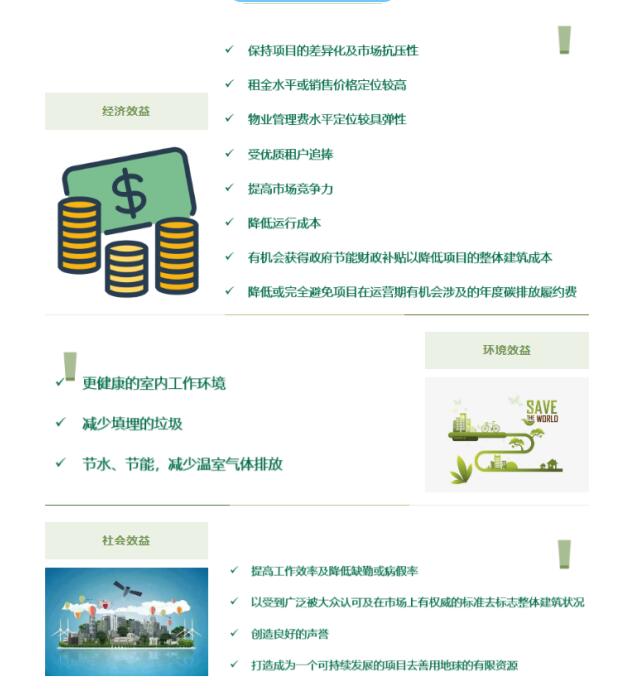 4.png 從設計施工到建筑運營,您的項目該選擇哪種LEED認證?