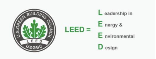 1.png 從設計施工到建筑運營,您的項目該選擇哪種LEED認證?
